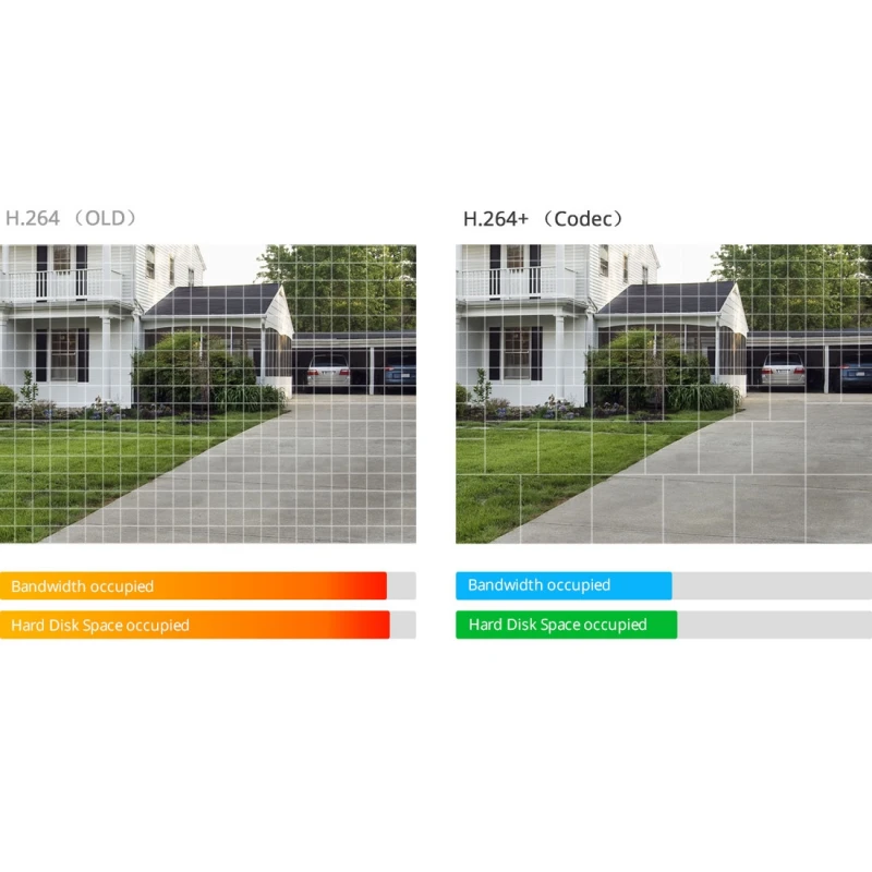 FOSCAM FN8108H NVR 8CH