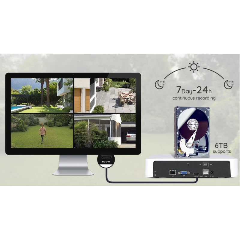 FOSCAM FN8108H NVR 8CH