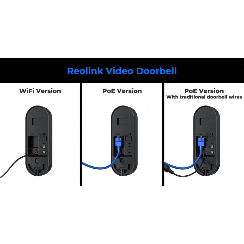 Reolink Video Zvonček PoE