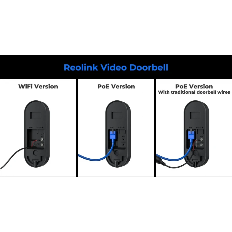 Reolink Video Zvonček PoE