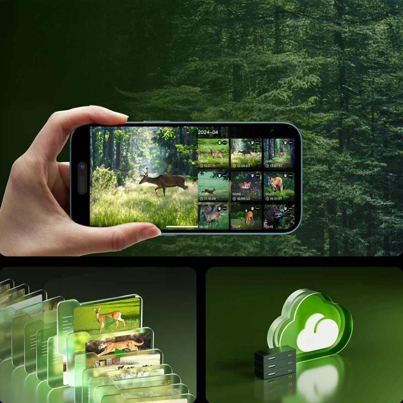 Reolink Camovue Talon Pro S130 4K LTE