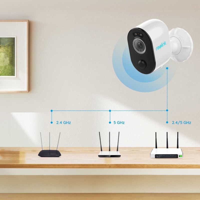Reolink Argus Series B330