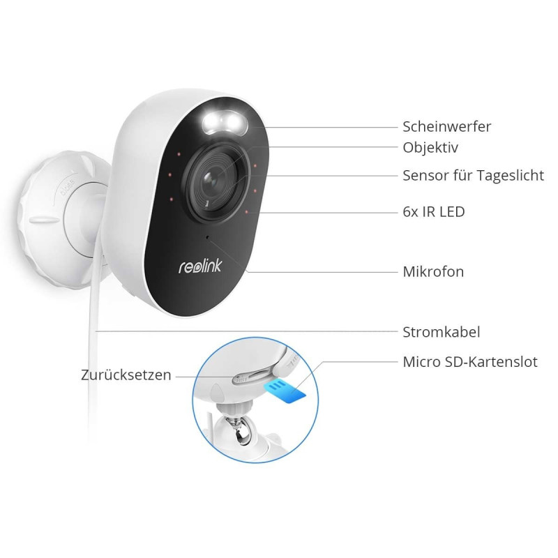 Reolink Lumus Series E430