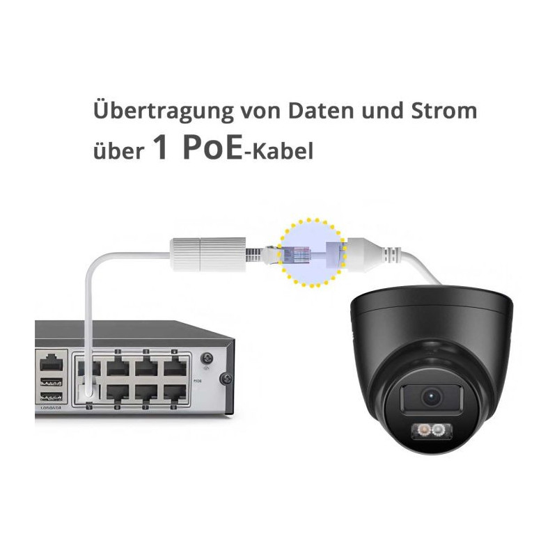 ANNKE I51EH Inteligentná 3K 5 MP PoE IP kamera