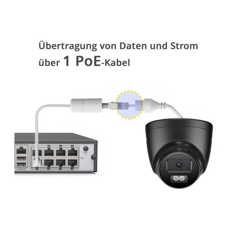 ANNKE I51EH Inteligentná 3K 5 MP PoE IP kamera