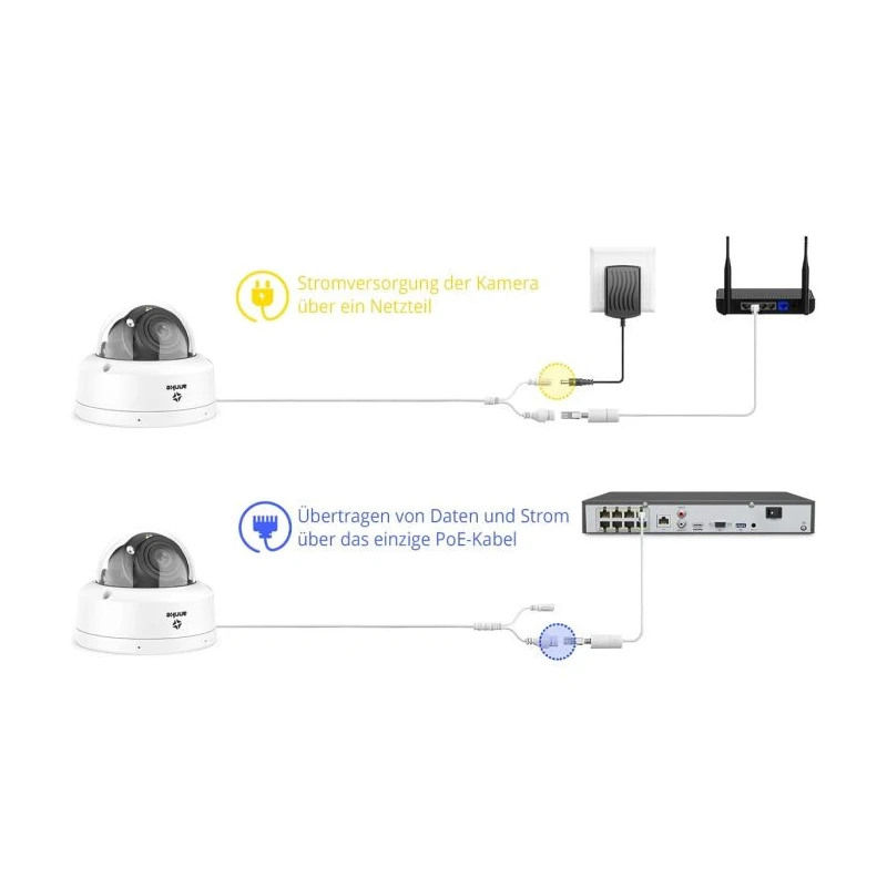ANNKE I91DQ 8 MP PoE dome