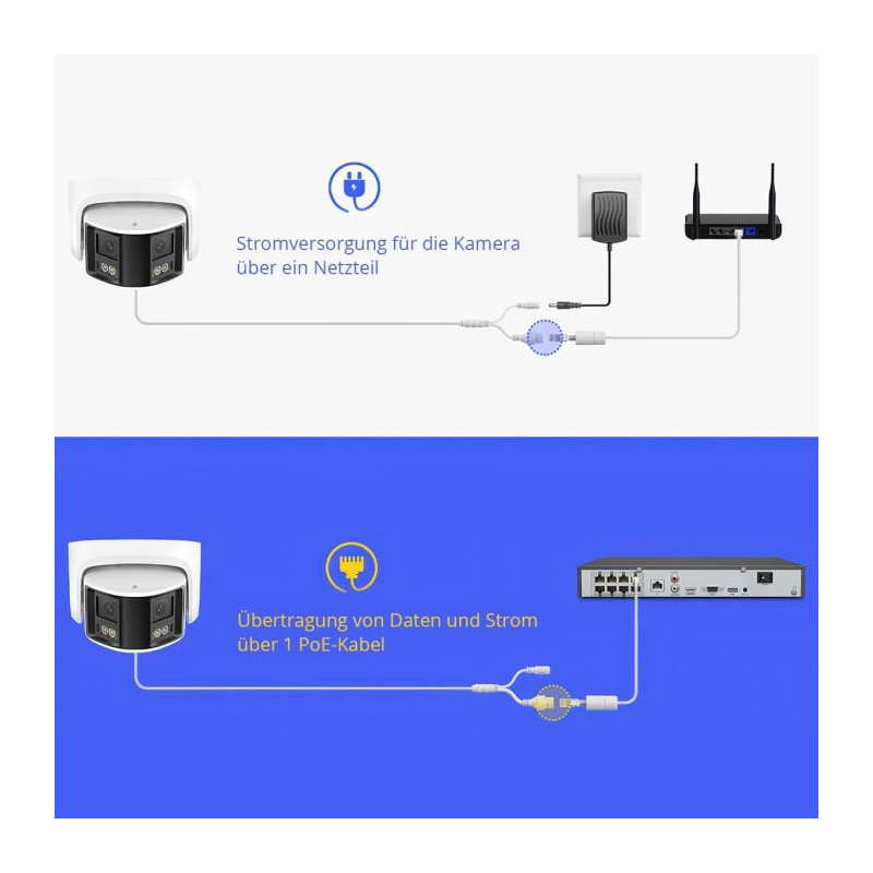 ANNKE I91DX 4K Ultra HD IP PoE
