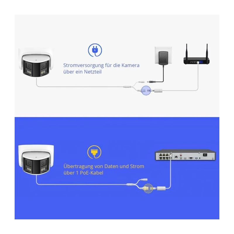 ANNKE I91DX 4K Ultra HD IP PoE