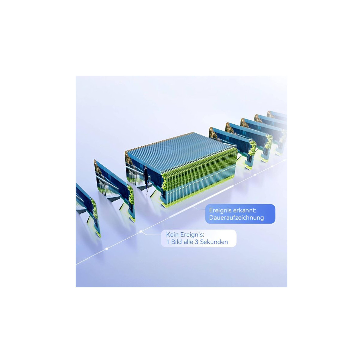 Imou AOV Dual Kit batériovo napájaná 5+5 MP 4G a WiFi kamera