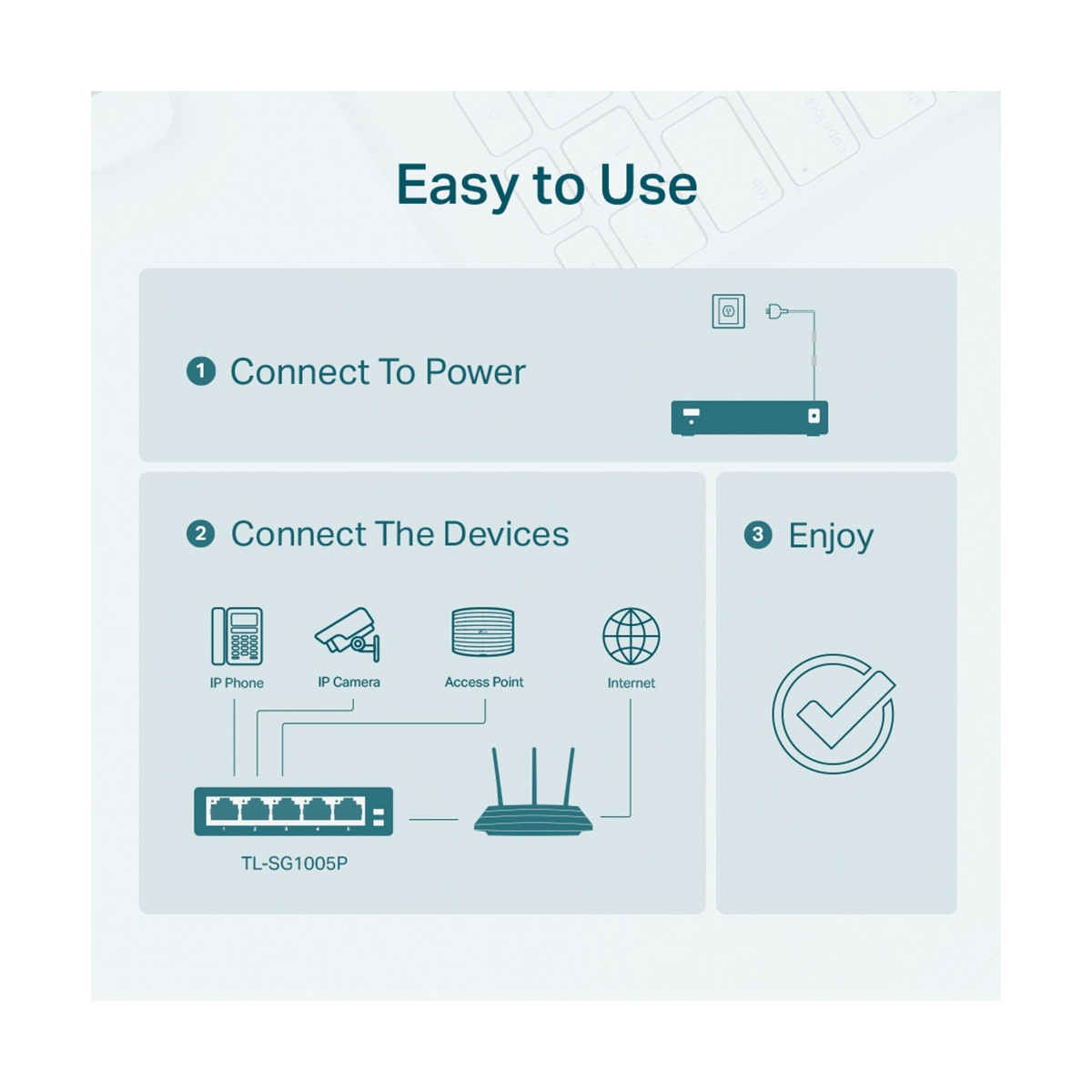 TP-Link TL-SG1005P – CCTV PoE Switch 4+1