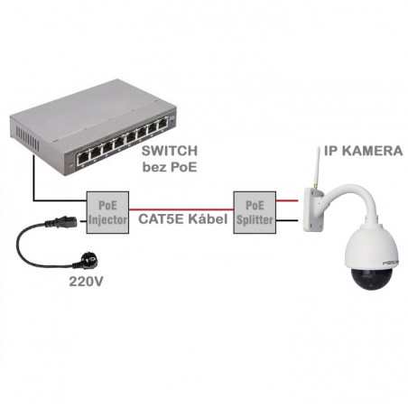 FOSCAM PD15 PoE Splitter