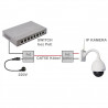 FOSCAM PSE15 PoE Injector