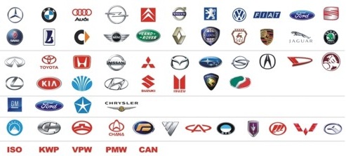 Podpora vozidiel Podpora vozidiel